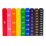 Equivalency cubes - fraction, decimal and percentage.