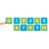 EDX Education - Floor Number Pads 0-10