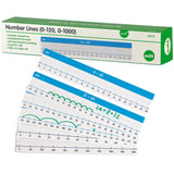 EDX Education – Number Lines – Write & Wipe – 0-120 & 0-1000 – Classroom Set – 78pcs
