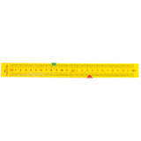 EDX- Elapsed time ruler