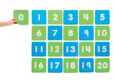 EDX Education - Floor Number Pads 0-10