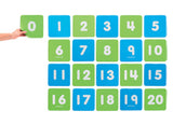EDX Education - Floor Number Pads 1-20
