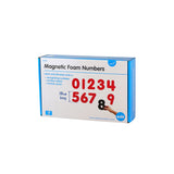 Magnetic Foam Numbers