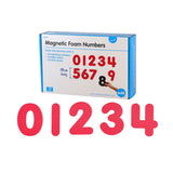 Magnetic Foam Numbers