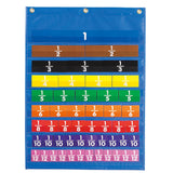 EDX Education - Equivalence Pocket Chart