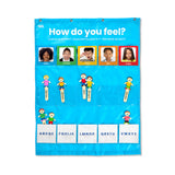 Hand2Mind - Express Your Feelings Pocket Chart