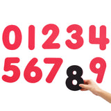 Magnetic Foam Numbers