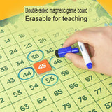 Magnetic Hundreds Board