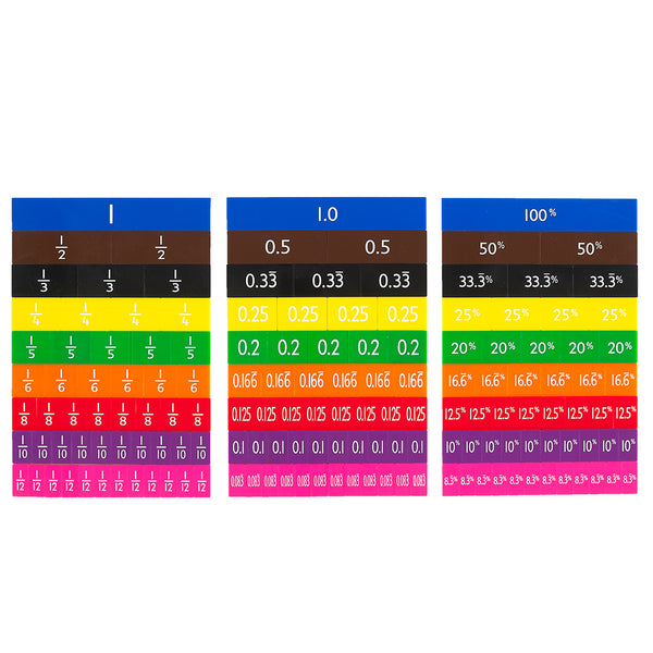 Equivalence Tiles - Mini Printed - 51pcs Polybag