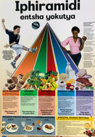 Chart- Iphiramidi Entsha yokutya (Xhosa)Food pyramid