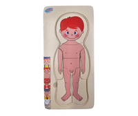 Human Layer Puzzle – Boy (5 pictures & 4 puzzles)