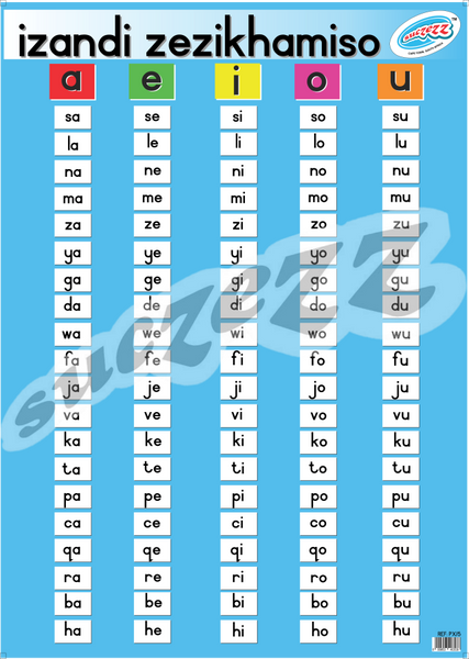 Poster – Izandi Zezikhamiso (Phonics)