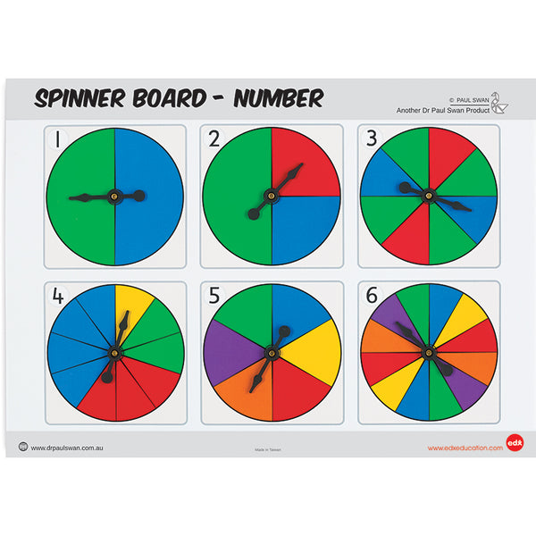 Spinner Boards - Probability