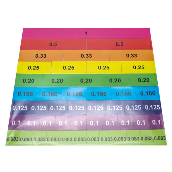 Magnetic Fraction Tiles- Double-sided