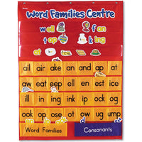 Word Families & Rhyming Centre Pocket Chart