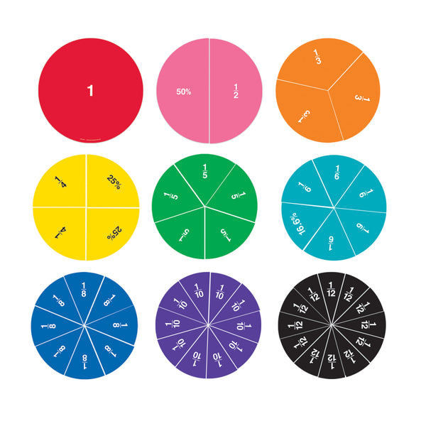 Magnetic Fraction Circles: Giant Double-Sided Demonstration Set
