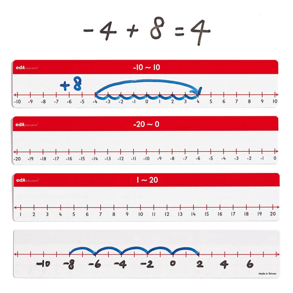 Number Lines - Write & Wipe - Negative Numbers - Classroom Set - 45pcs