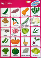 Poster  – Imifuno (Vegetables)