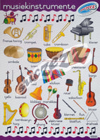 Chart - Musiek Instrumente