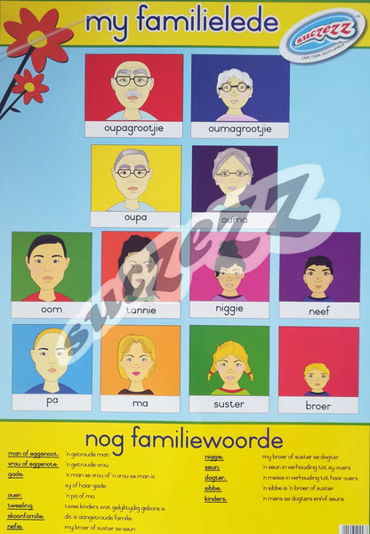 Chart - My Familie (Afrikaans)