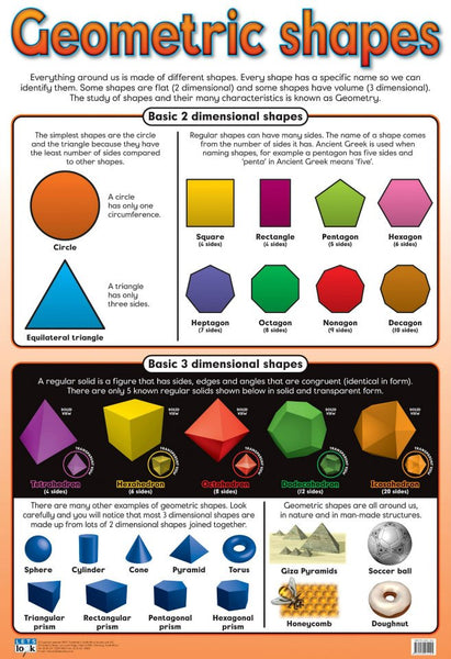 Geometry Chart.pdf Printable Geometric Shapes Chart
