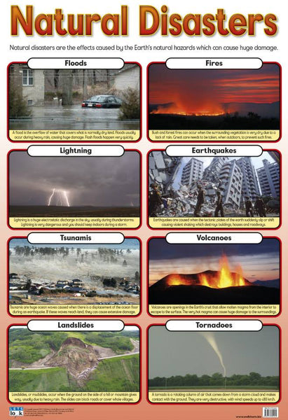 Natural Calamity Examples Natural Calamities And Their Effects