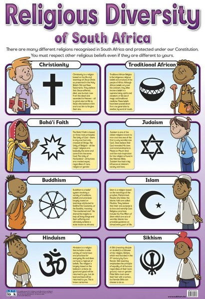 Poster-Religious Diversity
