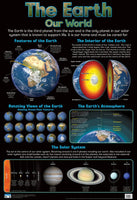 Chart -The Earth-Our World