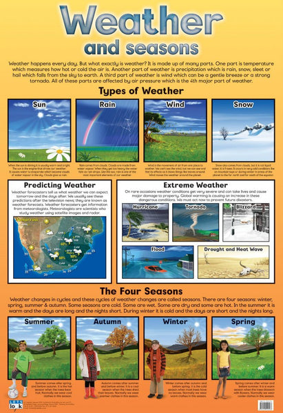 Chart-Weather + Seasons