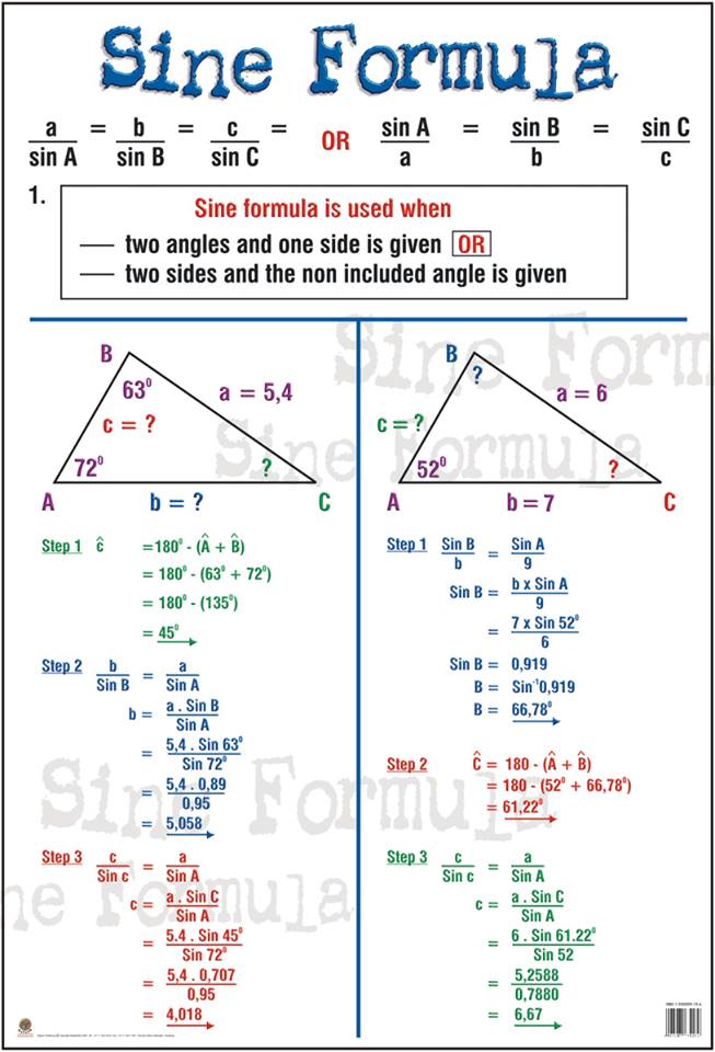 Chart- Sine Formula – edu-options